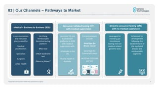 03 | Our Channels − Pathways to Market
7
Consumer initiated testing (CIT)
with medical supervision
Launched US and
Australia CIT
platforms in 2020
with medical
supervision with:
InTeleLabs in the
US
Phenix Health in
Australia
Current products
include:
GeneType for
Breast Cancer
GeneType for
Colorectal Cancer
AUD$349 / US$249
per test
Direct to consumer testing (DTC)
with no medical supervision
Leveraged for
ancestry, gut
microbiome
testing and non
medical related
genomic tests
Scheduled for
development
following the
establishment of
the regulated
disease and
reimbursable
segments
Medical – Business to Business (B2B)
A communication
and execution
plan curated for
Medical
practitioners
Specialists
Surgeons
Allied Health
Certifying
reimbursable
Germline testing
platform
BRCA test
LYNCH Syndrome
test
(More to follow)*
`
`
* Corporates and Insurance market entry assessment in progress
 