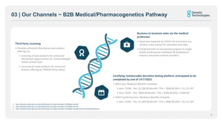 03 | Our Channels − B2B Medical/Pharmacogenetics Pathway
8
Third Party Licensing
• Provides enhanced distribution and product
offering via:
• Licensing of own products for enhanced
distribution opportunities (ie. Infinity BiologiX
COVID-19 Risk Test)
• Licensing of novel products for enhanced
product offering (ie. PREDICTIX by Taliaz)
1. http://www9.health.gov.au/mbs/fullDisplay.cfm?type=item&q=73296&qt=ItemID
2. http://www9.health.gov.au/mbs/fullDisplay.cfm?type=item&q=73297&qt=ItemID
3. http://www9.health.gov.au/mbs/fullDisplay.cfm?type=item&q=73354&qt=item&criteria=lynch%20syndrome
Business to business sales via the medical
profession
• Adversely impacted by COVID-19 restrictions but
remains a key avenue for education and sales
• Combined with an educational program to target
health professionals mediated VR professional
industry education content providers
Certifying reimbursable Germline testing platform anticipated to be
completed by end of 1H CY2021
• BRCA test: Medicare Benefits Schedule:
• Item 73296 - Fee: $1,200.00 Benefit: 75% = $900.00 85% = $1,115.301
• Item 73297 - Fee: $400.00 Benefit: 75% = $300.00 85% = $340.002
• LYNCH Syndrome test: Medicare Benefits Schedule
• Item 73354 - Fee: $1,200.00 Benefit: 75% = $900.00 85% = $1,115.303
 