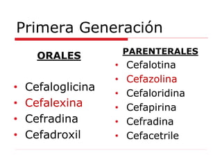 Primera Generación
ORALES
• Cefaloglicina
• Cefalexina
• Cefradina
• Cefadroxil
PARENTERALES
• Cefalotina
• Cefazolina
• Cefaloridina
• Cefapirina
• Cefradina
• Cefacetrile
 