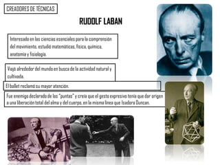 CREADORES DE TÉCNICAS
Interesado en las ciencias esenciales para la comprensión
del movimiento, estudió matemáticas, física, química,
anatomía y fisiología.
RUDOLF LABAN
El ballet reclamó su mayor atención.
Fue enemigo declarado de las “puntas” y creía que el gesto expresivo tenía que dar origen
a una liberación total del alma y del cuerpo, en la misma línea que Isadora Duncan.
Viajó alrededor del mundo en busca de la actividad natural y
cultivada.
 