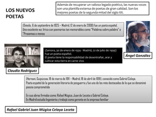 Además de recuperar un valioso legado poético, las nuevas voces
son una plantilla extensa de poetas de gran calidad. Son los
mejores poetas de la segunda mitad del siglo XX.
Ángel González
(Oviedo, 6 de septiembre de 1925 – Madrid,12 de enero de 2008) fue un poeta español.
Una excelentevoz lírica con poemarios tan memorablescomo "Palabrassobrepalabra" o
"Prosemaso menos
Claudio Rodríguez
(Zamora, 30 de enero de 1934 - Madrid, 22 de julio de 1999)
Fue un poeta español.
El poeta tiene la responsabilidad de desentrañar, arar y
cultivar esta tierra en carne viva.
LOS NUEVOS
POETAS
Rafael Gabriel Juan Múgica Celaya Leceta
(Hernani,Guipúzcoa,18 de marzode 1911 – Madrid,18 de abril de 1991),conocidocomo GabrielCelaya.
Poetaespañolde la generaciónliteraria de posguerray fue uno de los más destacados de la que se denominó
poesíacomprometida
En sus obras firmaba como:Rafael Múgica,Juande Leceta o GabrielCelaya.
En Madridestudio Ingenieríay trabajó como gerenteen la empresafamiliar.
 