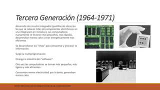Tercera Generación (1964-1971)
desarrollo de circuitos integrados (pastillas de silicio) en
las que se colocan miles de componentes electrónicos en
una integración en miniatura. Las computadoras
nuevamente se hicieron más pequeñas, más rápidas,
desprendían menos calor y eran energéticamente más
eficientes.
Se desarrollaron los "chips" para almacenar y procesar la
información.
Surge la multiprogramación.
Emerge la industria del "software".
Otra vez las computadoras se tornan más pequeñas, más
ligeras y más eficientes.
Consumían menos electricidad, por lo tanto, generaban
menos calor.
Fuente: http://www.cad.com.mx/generaciones_de_las_computadoras.htm
 