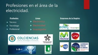 Profesiones en el área de la
electricidad.
 Técnico
 Tecnólogo
 Profesional
 Electrónica
 Electricidad
 Investigador
Profesión: Línea: Empresas de la Región:
 