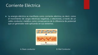 Corriente Eléctrica
 La energía eléctrica se manifiesta como corriente eléctrica, es decir, como
el movimiento de cargas eléctricas negativas, o electrones, a través de un
cable conductor metálico como consecuencia de la diferencia de potencial
que un generador esté aplicando en sus extremos.
B. Mal ConductorA. Buen conductor
 