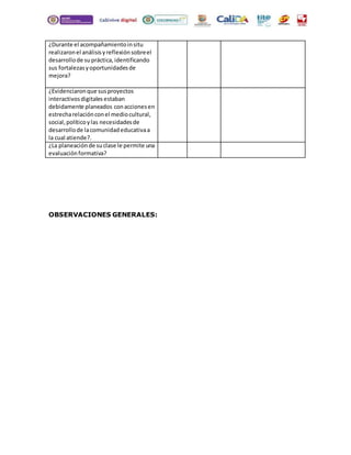 ¿Durante el acompañamiento in situ 
realizaron el análisis y reflexión sobre el 
desarrollo de su práctica, identificando 
sus fortalezas y oportunidades de 
mejora? 
¿Evidenciaron que sus proyectos 
interactivos digitales estaban 
debidamente planeados con acciones en 
estrecha relación con el medio cultural, 
social, político y las necesidades de 
desarrollo de la comunidad educativa a 
la cual atiende?. 
¿La planeación de su clase le permite una 
evaluación formativa? 
OBSERVACIONES GENERALES: 

