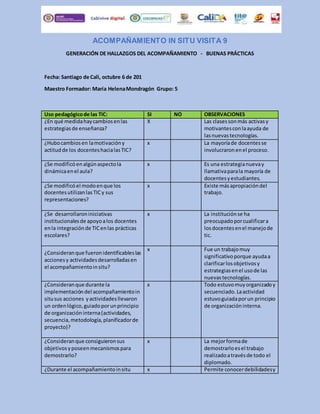 ACOMPAÑAMIENTO IN SITU VISITA 9 
GENERACIÓN DE HALLAZGOS DEL ACOMPAÑAMIENTO - BUENAS PRÁCTICAS 
Fecha: Santiago de Cali, o...