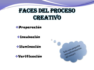 Faces del proceso
     creativo
Preparación


Incubación


Iluminación


Verificación
 