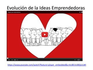 Evolución de la Ideas Emprendedoras
https://www.youtube.com/watch?feature=player_embedded&v=kUBCUUBQUcU#!
 