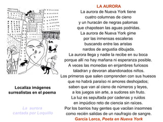 LA AURORA
                                       La aurora de Nueva York tiene
                                          cuatro columnas de cieno
                                      y un huracán de negras palomas
                                     que chapotean las aguas podridas.
                                       La aurora de Nueva York gime
                                         por las inmensas escaleras
                                         buscando entre las aristas
                                        nardos de angustia dibujada.
                               La aurora llega y nadie la recibe en su boca
                             porque allí no hay mañana ni esperanza posible.
                               A veces las monedas en enjambres furiosos
                                  taladran y devoran abandonados niños.
                           Los primeros que salen comprenden con sus huesos
                               que no habrá paraíso ni amores deshojados;
   Localiza imágenes           saben que van al cieno de números y leyes,
surrealistas en el poema         a los juegos sin arte, a sudores sin fruto.
                                 La luz es sepultada por cadenas y ruidos
                                  en impúdico reto de ciencia sin raíces.
       La aurora             Por los barrios hay gentes que vacilan insomnes
  cantada por Loquillo        como recién salidas de un naufragio de sangre.
                                   García Lorca, Poeta en Nueva York
 