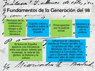 Fundamentos de la Generación del 98 