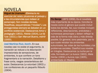 NOVELA
Miguel de Unamuno. Elimina lo no
esencial del relato (alusiones al paisaje y
a las circunstancias que rodean al            Pío Baroja (1872-1956). Es el novelista
personaje). Son novelas densas,               más importante de su época. Concibe la
filosóficas, esquemáticas (“nivolas”). Los    novela como el género que puede incluir
protagonistas siempre se debaten en un        todos los demás. Así, sus novelas incluyen
conflicto existencial. Destacamos Amor y      reflexiones, descripciones, anécdotas y
pedagogía (1902), Niebla (1914), La tía       numerosos personajes y deben reflejar la
Tula (1921) y San Manuel Bueno, mártir        vida de la forma más clara y más directa
(1930).                                       posible. En general, tono pesimista, por lo
                                              que suele retratar los ambientes
José Martínez Ruiz, Azorín. En sus
                                              suburbiales, las vidas de los humildes y los
novelas casi no existe el argumento, la
                                              problemas sociales. Clasificó sus novelas
narración se reduce a la descripción
                                              en trilogías. Destacamos La lucha por la
impresionista de sensaciones, de
                                              vida, formada por La busca (1902), Mala
ambientes, lo que confiere un tono
                                              hierba (1904) y Aurora roja (1905),
fragmentario a la narración. Detallismo y
                                              ambientada en Madrid.
frase corta, rasgos característicos del
autor. Destacamos La voluntad (1902) y
Las confesiones de un pequeño filósofo
(1904).
 
