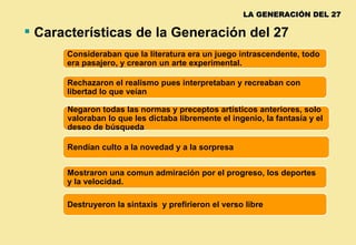 Generación del 98 y 27