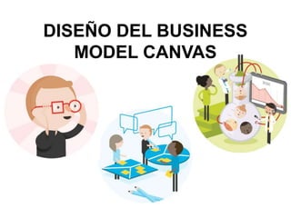 DISEÑO DEL BUSINESS
MODEL CANVAS
 