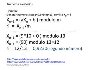 VÍCTOR VIERA BALANTA
Números aleatorios
Ejemplo:
Generar números con a=9,b=0,m=13, semilla X0 = 4
Xn+1 = (aXn + b ) modulo m
ri = Xn+1/m
--------------------------------------------------------------------------
Xn+1 = (9*10 + 0 ) modulo 13
Xn+1 = (90) modulo 13=12
ri = 12/13 = 0,9230(segundo número)
http://www.youtube.com/user/vieravictor01
http://www.youtube.com/playlist?list=PL2FC180FECDC9635E
 