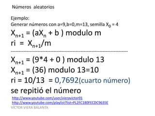 VÍCTOR VIERA BALANTA
Números aleatorios
Ejemplo:
Generar números con a=9,b=0,m=13, semilla X0 = 4
Xn+1 = (aXn + b ) modulo m
ri = Xn+1/m
--------------------------------------------------------------------------
Xn+1 = (9*4 + 0 ) modulo 13
Xn+1 = (36) modulo 13=10
ri = 10/13 = 0,7692(cuarto número)
se repitió el número
http://www.youtube.com/user/vieravictor01
http://www.youtube.com/playlist?list=PL2FC180FECDC9635E
 