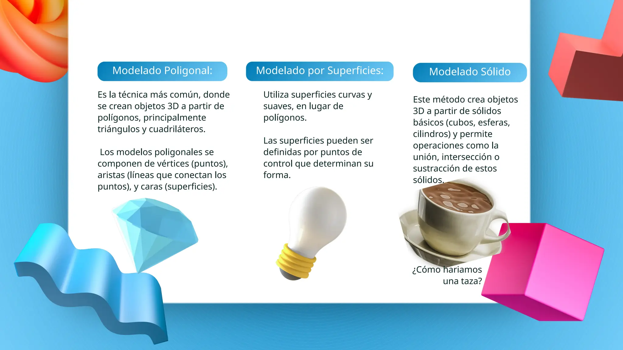 GENARACION DE OBJETOS 3D A PARTIR DE OBJETOS 2D | PPT