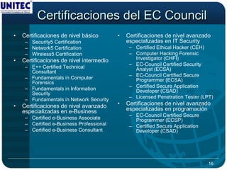 Certificaciones del EC Council
•   Certificaciones de nivel básico        •   Certificaciones de nivel avanzado
     – Security5 Certification                 especializadas en IT Security
     – Network5 Certification                   – Certified Ethical Hacker (CEH)
     – Wireless5 Certification                  – Computer Hacking Forensic
•   Certificaciones de nivel intermedio           Investigator (CHFI)
                                                – EC-Council Certified Security
     – E++ Certified Technical                    Analyst (ECSA)
       Consultant
                                                – EC-Council Certified Secure
     – Fundamentals in Computer                   Programmer (ECSA)
       Forensics
                                                – Certified Secure Application
     – Fundamentals in Information                Developer (CSAD)
       Security
                                                – Licensed Penetration Tester (LPT)
     – Fundamentals in Network Security
•   Certificaciones de nivel avanzado      •   Certificaciones de nivel avanzado
    especializadas en e-Business               especializadas en programación
                                                – EC-Council Certified Secure
     – Certified e-Business Associate             Programmer (ECSP)
     – Certified e-Business Professional        – Certified Secure Application
     – Certified e-Business Consultant            Developer (CSAD)




                                                                                 16
 