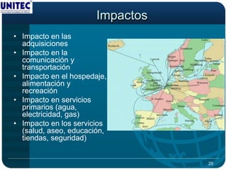 Impactos
• Impacto en las
  adquisiciones
• Impacto en la
  comunicación y
  transportación
• Impacto en el hospedaje,
  alimentación y
  recreación
• Impacto en servicios
  primarios (agua,
  electricidad, gas)
• Impacto en los servicios
  (salud, aseo, educación,
  tiendas, seguridad)


                                  25
 
