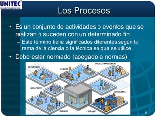 Los Procesos
• Es un conjunto de actividades o eventos que se
  realizan o suceden con un determinado fin
  – Este término tiene significados diferentes según la
    rama de la ciencia o la técnica en que se utilice
• Debe estar normado (apegado a normas)




                                                          8
 