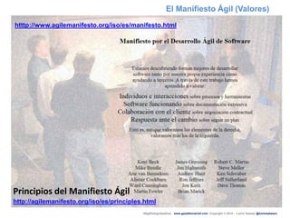#ÁgilEsAlgoQueEres www.gazafatonarioit.com Copyright © 2015 - Lucho Salazar @luchosalazarc
El Manifiesto Ágil (Valores)
htttp://www.agilemanifesto.org/iso/es/manifesto.html
http://agilemanifesto.org/iso/es/principles.html
Principios del Manifiesto Ágil
 