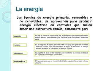 La energía
Las fuentes de energía primaria, renovables y
no renovables, se aprovechan para producir
energía eléctrica en centrales que suelen
tener una estructura común, compuesta por:
CALDERA

En ella se quema el combustible; así, su energía química se transforma en
energía térmica que calienta agua, haciendo que esta pasa a estado de
vapor.

TURBINA

Es un conjunto de aspas situadas sobre un eje y que giran en la misma
dirección cuando pasa por ellas vapor de agua. De ese modo, la energía
térmica del vapor se transforma en energía cinética.

GENERADOR

Es la parte de toda central eléctrica que transforma la energía cinética de
las aspas de la turbina en electricidad.

REFRIGERADOR

El vapor de agua que ha movido la turbina tiene que enfriarse para volver a
utilizarse.

 