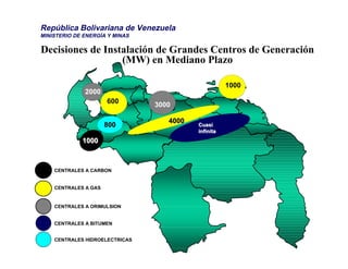 República Bolivariana de Venezuela
MINISTERIO DE ENERGÍA Y MINAS

Decisiones de Instalación de Grandes Centros de Generación
                  (MW) en Mediano Plazo

                                                     1000
              2000
                      600
                                3000

                                   4000
                      800                 Cuasi
                                          infinita
             1000



    CENTRALES A CARBON


    CENTRALES A GAS


    CENTRALES A ORIMULSION


    CENTRALES A BITUMEN


    CENTRALES HIDROELECTRICAS
 