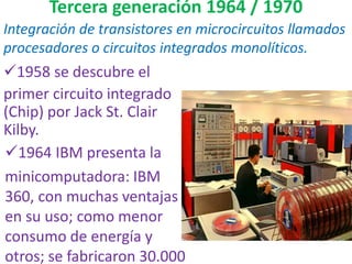 Tercera generación 1964 / 1970
1958 se descubre el
primer circuito integrado
(Chip) por Jack St. Clair
Kilby.
Integración...
