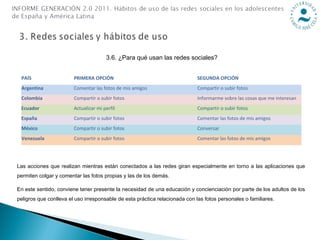 3.6. ¿Para qué usan las redes sociales?
PAÍS PRIMERA OPCIÓN SEGUNDA OPCIÓN
Argentina Comentar las fotos de mis amigos Compartir o subir fotos
Colombia Compartir o subir fotos Informarme sobre las cosas que me interesan
Ecuador Actualizar mi perfil Compartir o subir fotos
España Compartir o subir fotos Comentar las fotos de mis amigos
México Compartir o subir fotos Conversar
Venezuela Compartir o subir fotos Comentar las fotos de mis amigos
Las acciones que realizan mientras están conectados a las redes giran especialmente en torno a las aplicaciones que
permiten colgar y comentar las fotos propias y las de los demás.
En este sentido, conviene tener presente la necesidad de una educación y concienciación por parte de los adultos de los
peligros que conlleva el uso irresponsable de esta práctica relacionada con las fotos personales o familiares.
 