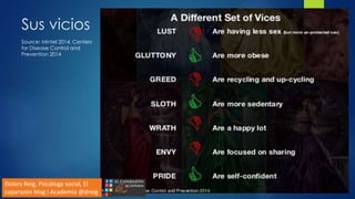 Sus vicios
Source: Mintel 2014, Centers
for Disease Control and
Prevention 2014
Dolors Reig, Psicóloga social, El
caparazón blog i Academia @dreig
 