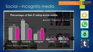 Social – Incognito media
Dolors Reig, Psicóloga social, El
caparazón blog i Academia @dreig
 