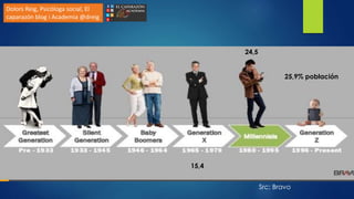 Src: Bravo
25,9% población
24,5
15,4
Dolors Reig, Psicóloga social, El
caparazón blog i Academia @dreig
 