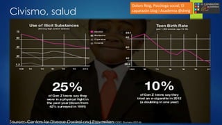 Civismo, salud
Source: Centers for Disease Control and Prevention
Dolors Reig, Psicóloga social, El
caparazón blog i Academia @dreig
 