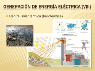  Central solar térmica (heliotérmica)
GENERACIÓN DE ENERGÍA ELÉCTRICA (VIII)
 
