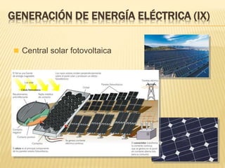  Central solar fotovoltaica
GENERACIÓN DE ENERGÍA ELÉCTRICA (IX)
 