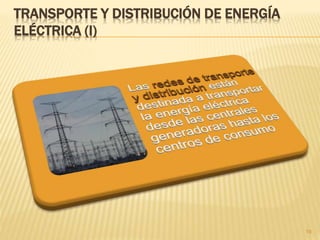 TRANSPORTE Y DISTRIBUCIÓN DE ENERGÍA
ELÉCTRICA (I)
19
 