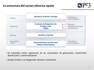 La estructura del sector eléctrico ayuda
13
 En Colombia existe separación de las actividades de generación, transmisión,
distribución y comercialización
 Existen límites a la integración vertical y horizontal
 