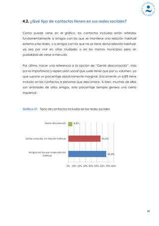 4.2. ¿Qué tipo de contactos tienen en sus redes sociales?


Como puede verse en el gráfico, los contactos incluidos están referidos
fundamentalmente a amigos con los que se mantiene una relación habitual
externa a las redes, y a amigos con los que no se tiene dicha relación habitual,
ya sea por vivir en otras ciudades o en los mismos municipios pero sin
posibilidad de verse a menudo.


Por último, hacer una referencia a la opción de “Gente desconocida”, más
por la importancia y repercusión social que suele tener que por su volumen, ya
que supone un porcentaje absolutamente marginal. Únicamente un 6,8% tiene
incluido en los contactos a personas que desconoce. Si bien, muchas de ellas
son amistades de otros amigos, este porcentaje siempre genera una cierta
inquietud.




Gráfico 21. Tipos de contactos incluidos en las redes sociales




                                                                                   18
 