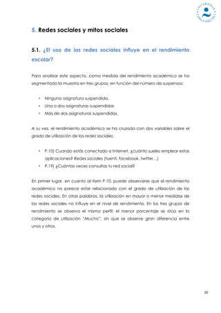 5. Redes sociales y mitos sociales


5.1. ¿El uso de las redes sociales influye en el rendimiento
escolar?


Para analizar este aspecto, como medida del rendimiento académico se ha
segmentado la muestra en tres grupos, en función del número de suspensos:


      Ninguna asignatura suspendida.
      Una o dos asignaturas suspendidas
      Más de dos asignaturas suspendidas.


A su vez, el rendimiento académico se ha cruzado con dos variables sobre el
grado de utilización de las redes sociales:


      P.10) Cuando estás conectado a Internet, ¿cuánto sueles emplear estas
       aplicaciones? Redes sociales (tuenti, facebook, twitter…)
      P.19) ¿Cuántas veces consultas tu red social?


En primer lugar, en cuanto al item P.10, puede observarse que el rendimiento
académico no parece estar relacionado con el grado de utilización de las
redes sociales. En otras palabras, la utilización en mayor o menor medidas de
las redes sociales no influye en el nivel de rendimiento. En los tres grupos de
rendimiento se observa el mismo perfil: el menor porcentaje se sitúa en la
categoría de utilización “Mucho”, sin que se observe gran diferencia entre
unos y otros.




                                                                                  20
 