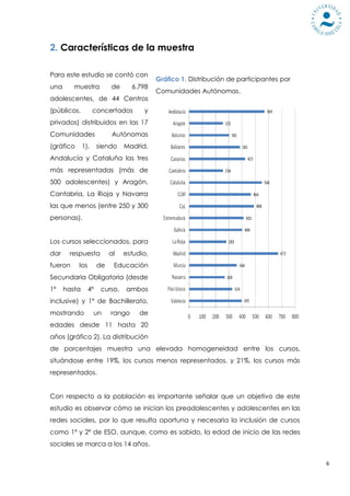 2. Características de la muestra

Para este estudio se contó con
                                           Gráfico 1. Distribución de participantes por
una      muestra           de      6.798
                                           Comunidades Autónomas.
adolescentes, de 44 Centros
(públicos,          concertados       y
privados) distribuidos en las 17
Comunidades                 Autónomas
(gráfico      1),     siendo    Madrid,
Andalucía y Cataluña las tres
más representadas (más de
500 adolescentes) y Aragón,
Cantabria, La Rioja y Navarra
las que menos (entre 250 y 300
personas).


Los cursos seleccionados, para
dar    respuesta           al   estudio,
fueron     los        de    Educación
Secundaria Obligatoria (desde
1º    hasta      4º    curso,   ambos
inclusive) y 1º de Bachillerato,
mostrando           un     rango     de
edades desde 11 hasta 20
años (gráfico 2). La distribución
de porcentajes muestra una elevada homogeneidad entre los cursos,
situándose entre 19%, los cursos menos representados, y 21%, los cursos más
representados.


Con respecto a la población es importante señalar que un objetivo de este
estudio es observar cómo se inician los preadolescentes y adolescentes en las
redes sociales, por lo que resulta oportuna y necesaria la inclusión de cursos
como 1º y 2º de ESO, aunque, como es sabido, la edad de inicio de las redes
sociales se marca a los 14 años.

                                                                                          6
 