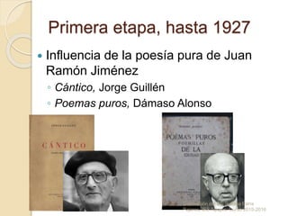 Primera etapa, hasta 1927
 Influencia de la poesía pura de Juan
Ramón Jiménez
◦ Cántico, Jorge Guillén
◦ Poemas puros, Dámaso Alonso
Generación del 27. Susana Parra
Pajares. IES Alpajés. Curso 2015-2016
 