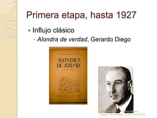 Primera etapa, hasta 1927
 Influjo clásico
◦ Alondra de verdad, Gerardo Diego
Generación del 27. Susana Parra
Pajares. IES Alpajés. Curso 2015-2016
 
