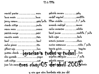 12-b 1996marcial gracias …………. monolaura mesén ……………laurajenny navarro……………gata/pollaricardo zúñiga …………...pocho	marco mena …………….coscospatricia monge …………..patrimauricio mesén …………..ñatokarol …………………karolcarlos gómez ……………titogilbert sojo ……………..locogustavo obando …………...golloalex quesada …………….pequeruth zúñiga ……………..rutijuan luis campos ………….ardilloy uno que otro bombeta más por ahígabriela serrano ………gabyrandall esquivel………..randililínlilliam córdoba ………..li / pollaarmando madrigal ...……saucescarlos cervantes ………calichehazel porras …………machilla / pollakarla rojas …………...karlaantonio pomares …….....chocoeunice matamoros ………niche / pollaivannia quirós…………	ivaquivamichael castro …………	focaangelica rodríguez ..…… / pollagabriela zamora ………...gabyarmando vega ………….	cachetón¡gracias a todos y todas!tres ríos, 05 de abril 2003