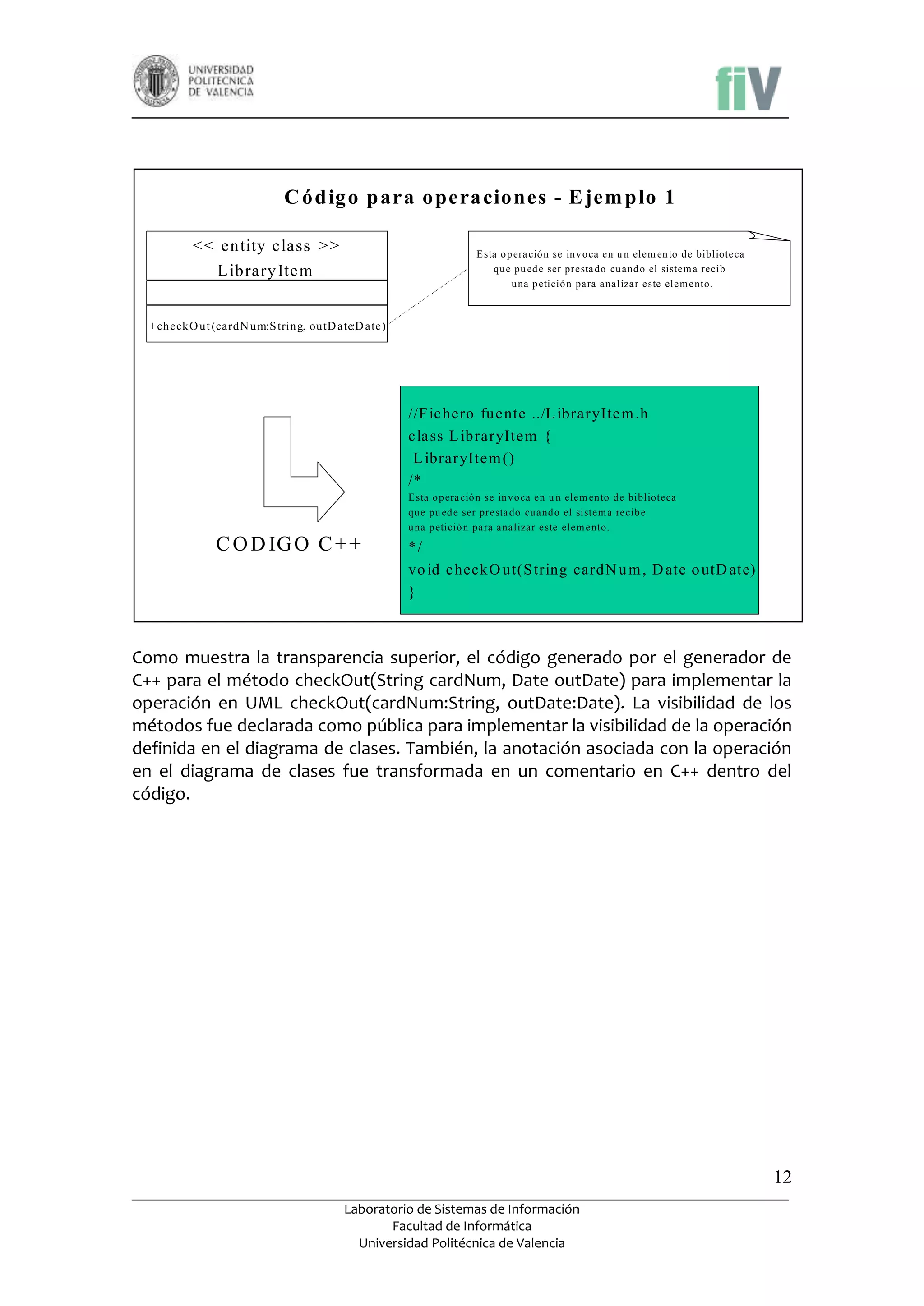 C ó d ig o p ara o pera cio nes - E jem p lo 1
< < en tity class > >
L ib rary Ite m

E sta o p era ció n se in v o ca e n u n ele m en to d e bibliote ca
qu e pu ed e ser pr e sta do cu a nd o el siste m a re cib
u na p etició n pa ra a na liza r e ste ele m e nto.

+checkO ut (cardN um:S tring, outD ate:D ate)

//F ic hero fue nte ../L ibraryIte m .h
c la ss L ibraryIte m {
L ibraryIte m ()
/*
E sta o p era ció n se in v o ca e n u n ele m en to d e bibliote ca
qu e pu ed e ser pr e sta do cu a nd o el siste m a re cib e
u na p etició n pa ra a na liza r e ste ele m e nto.

C O D IG O C + +

*/
vo id c heckO ut(S tring cardN u m , D ate o utD ate)
}

Como muestra la transparencia superior, el código generado por el generador de
C++ para el método checkOut(String cardNum, Date outDate) para implementar la
operación en UML checkOut(cardNum:String, outDate:Date). La visibilidad de los
métodos fue declarada como pública para implementar la visibilidad de la operación
definida en el diagrama de clases. También, la anotación asociada con la operación
en el diagrama de clases fue transformada en un comentario en C++ dentro del
código.

12
Laboratorio de Sistemas de Información
Facultad de Informática
Universidad Politécnica de Valencia

 