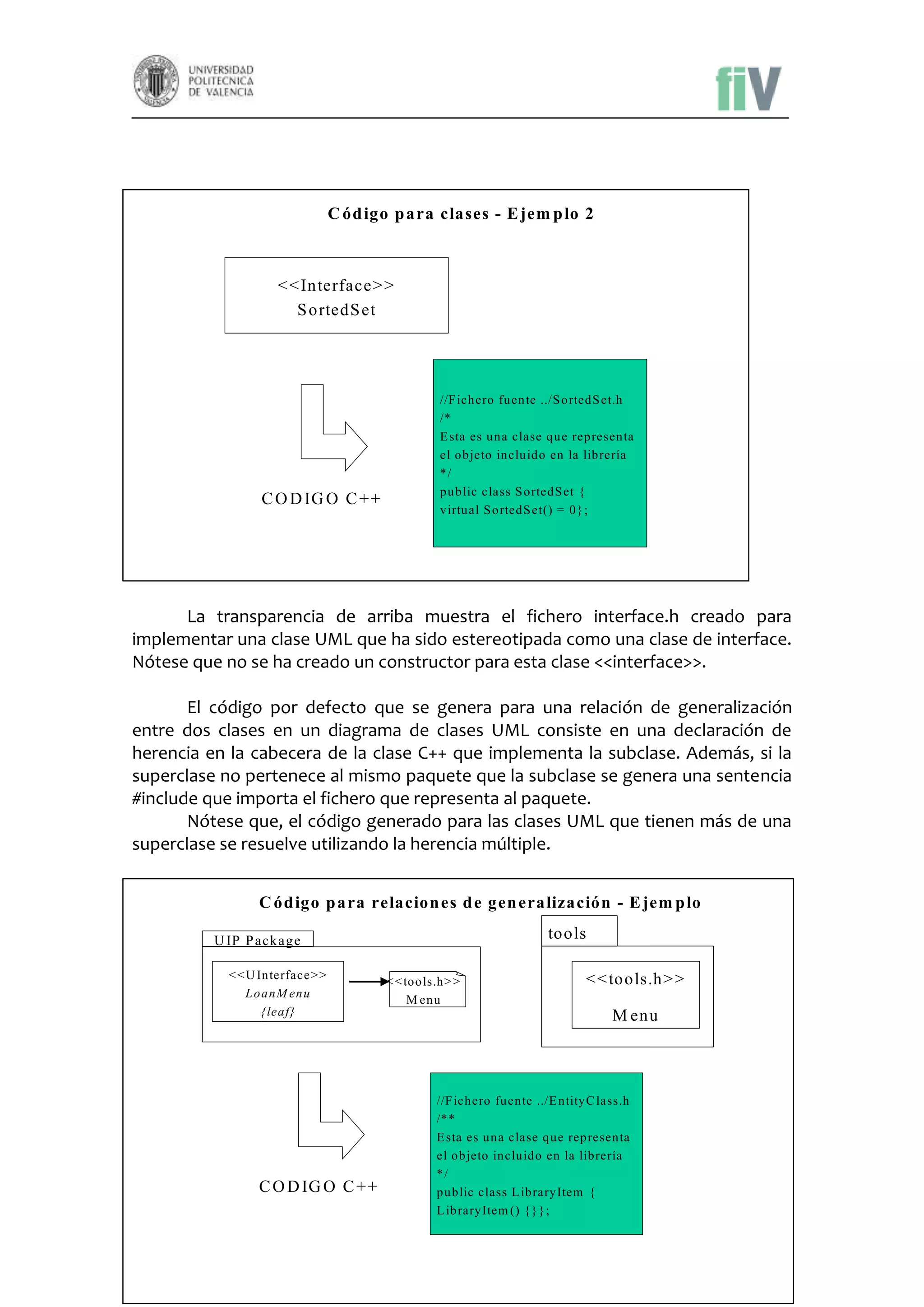 C ód igo p ara clases - E jem p lo 2

< < Interface > >
S ortedS et

C O D IG O C + +

//F ichero fuente ../S ortedS et.h
/*
E sta es una clase que representa
el objeto incluido en la librería
*/
public class S ortedS et {
virtual S ortedS et() = 0};

La transparencia de arriba muestra el fichero interface.h creado para
implementar una clase UML que ha sido estereotipada como una clase de interface.
Nótese que no se ha creado un constructor para esta clase <<interface>>.
El código por defecto que se genera para una relación de generalización
entre dos clases en un diagrama de clases UML consiste en una declaración de
herencia en la cabecera de la clase C++ que implementa la subclase. Además, si la
superclase no pertenece al mismo paquete que la subclase se genera una sentencia
#include que importa el fichero que representa al paquete.
Nótese que, el código generado para las clases UML que tienen más de una
superclase se resuelve utilizando la herencia múltiple.
C ód igo p ara relacion es d e gen eralización - E jem p lo
tools
U IP P ackage
Código para relaciones de generalización


la subclase se declara que hereda de la superclase llamando al
< < U Interface> >
< < tools.h> >
<
constructor de enusuperclase < tools.h> >
la
L oanM
M enu

si la subclase ha sido estereotipada como una M enu
clase
{leaf}
<<interface>>, la superclase debe ser también abstracta

si la superclase no pertenece al mismo paquete que la subclase
también se genera una sentencia #include para importar el fichero

C O D IG O

//F ichero fuente ../E ntityC lass.h
/**
E sta es una clase que representa
el objeto incluido en la librería
*/
C++
public class L ibraryItem {
Laboratorio de Sistemas de Información
L ibraryItem () {}};

Facultad de Informática
Universidad Politécnica de Valencia

5

 