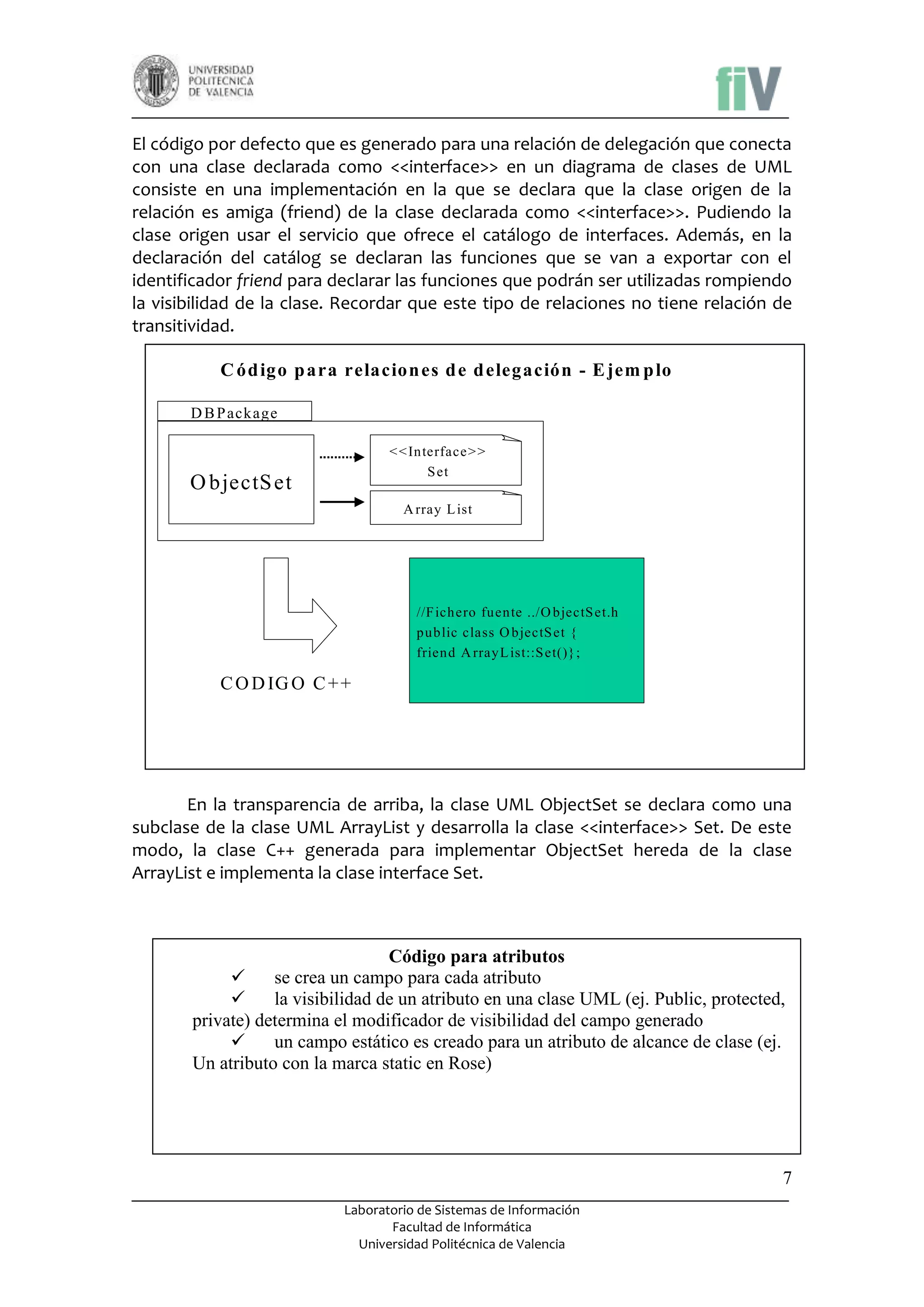 El código por defecto que es generado para una relación de delegación que conecta
con una clase declarada como <<interface>> en un diagrama de clases de UML
consiste en una implementación en la que se declara que la clase origen de la
relación es amiga (friend) de la clase declarada como <<interface>>. Pudiendo la
clase origen usar el servicio que ofrece el catálogo de interfaces. Además, en la
declaración del catálog se declaran las funciones que se van a exportar con el
identificador friend para declarar las funciones que podrán ser utilizadas rompiendo
la visibilidad de la clase. Recordar que este tipo de relaciones no tiene relación de
transitividad.

C ód igo p ara relacion es d e d elegación - E jem p lo
D B P ackage
< < Interface > >
S et

O bjectS et

A rray L ist

//F ichero fuente ../O bjectS et.h
public class O bjectS et {
friend A rrayL ist::S et()};

C O D IG O C + +

En la transparencia de arriba, la clase UML ObjectSet se declara como una
subclase de la clase UML ArrayList y desarrolla la clase <<interface>> Set. De este
modo, la clase C++ generada para implementar ObjectSet hereda de la clase
ArrayList e implementa la clase interface Set.

Código para atributos

se crea un campo para cada atributo

la visibilidad de un atributo en una clase UML (ej. Public, protected,
private) determina el modificador de visibilidad del campo generado

un campo estático es creado para un atributo de alcance de clase (ej.
Un atributo con la marca static en Rose)

7
Laboratorio de Sistemas de Información
Facultad de Informática
Universidad Politécnica de Valencia

 