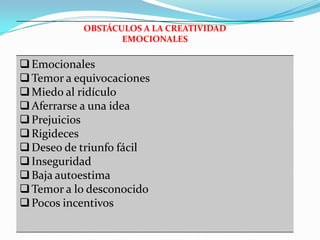 OBSTÁCULOS A LA CREATIVIDAD
EMOCIONALES
Emocionales
Temor a equivocaciones
Miedo al ridículo
Aferrarse a una idea
Prejuicios
Rigideces
Deseo de triunfo fácil
Inseguridad
Baja autoestima
Temor a lo desconocido
Pocos incentivos
 