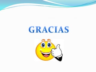 Generacion de ideas diana