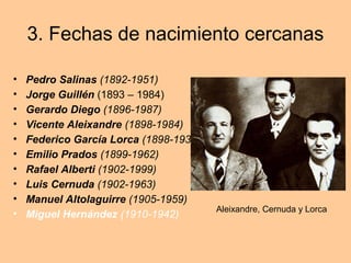 3. Fechas de nacimiento cercanas
• Pedro Salinas (1892-1951)
• Jorge Guillén (1893 – 1984)
• Gerardo Diego (1896-1987)
• Vicente Aleixandre (1898-1984)
• Federico García Lorca (1898-1936)
• Emilio Prados (1899-1962)
• Rafael Alberti (1902-1999)
• Luis Cernuda (1902-1963)
• Manuel Altolaguirre (1905-1959)
• Miguel Hernández (1910-1942)
Aleixandre, Cernuda y Lorca
 