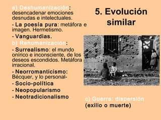 5. Evolución
similar
a) Deshumanización:
desencadenar emociones
desnudas e intelectuales.
- La poesía pura: metáfora e
imagen. Hermetismo.
- Vanguardias.
b) Rehumanización:
- Surrealismo: el mundo
onírico e inconsciente, de los
deseos escondidos. Metáfora
irracional.
- Neorromanticismo:
Bécquer, y lo personal-
- Socio-política
- Neopopularismo
- Neotradicionalismo c) Guerra: dispersión
(exilio o muerte)
 