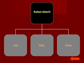 Rafael Albertí Vida Estilo   Obras 